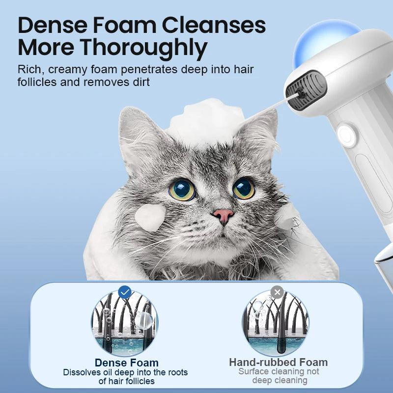 ROJECO Pet Automatic Soap Dispenser | USB Rechargeable Foam Maker