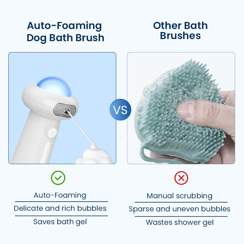 ROJECO Pet Automatic Soap Dispenser | USB Rechargeable Foam Maker